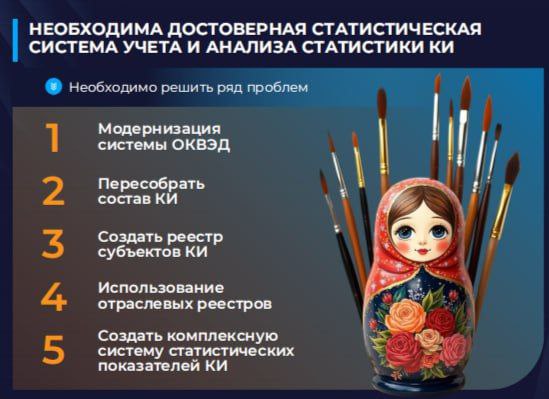 Минэкономразвития: в Стратегии развития креативной экономики будут учтены наработки бизнеса